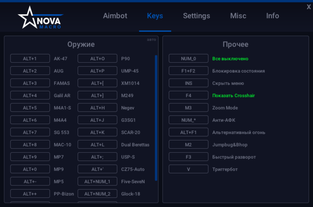 Novamacro AIM Assist 2